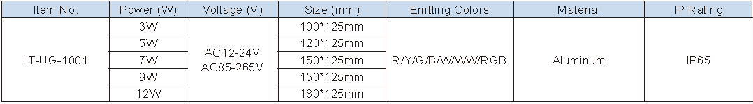 Lighting Supplier|Lightac Lighting